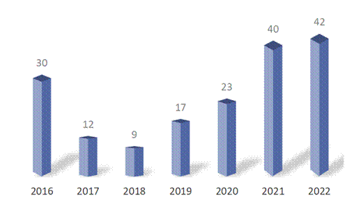 e2c7781265060a9b377c4670d89e211 e2c7781265060a9b377c4670d89e211